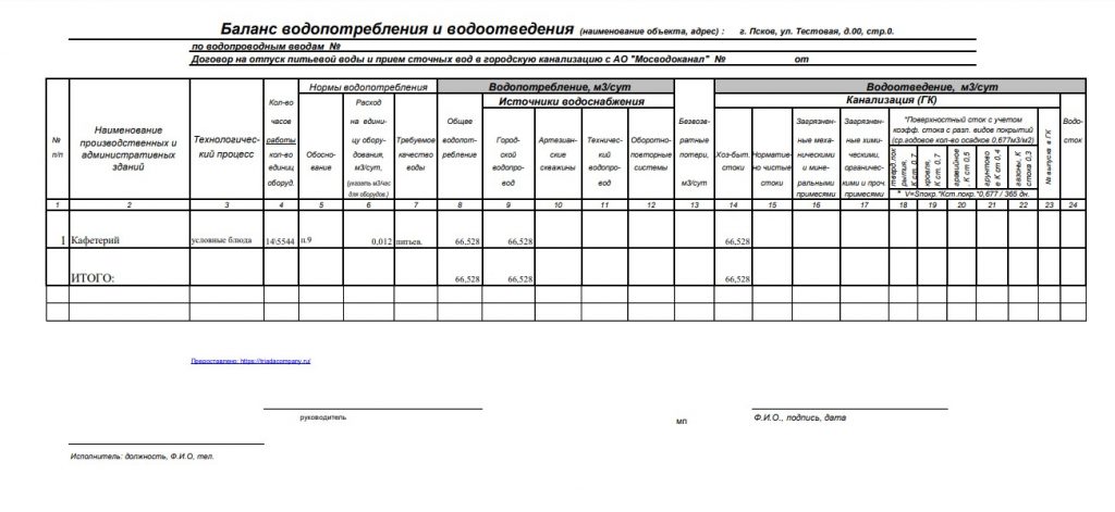 образец декларации о составе сточных вод