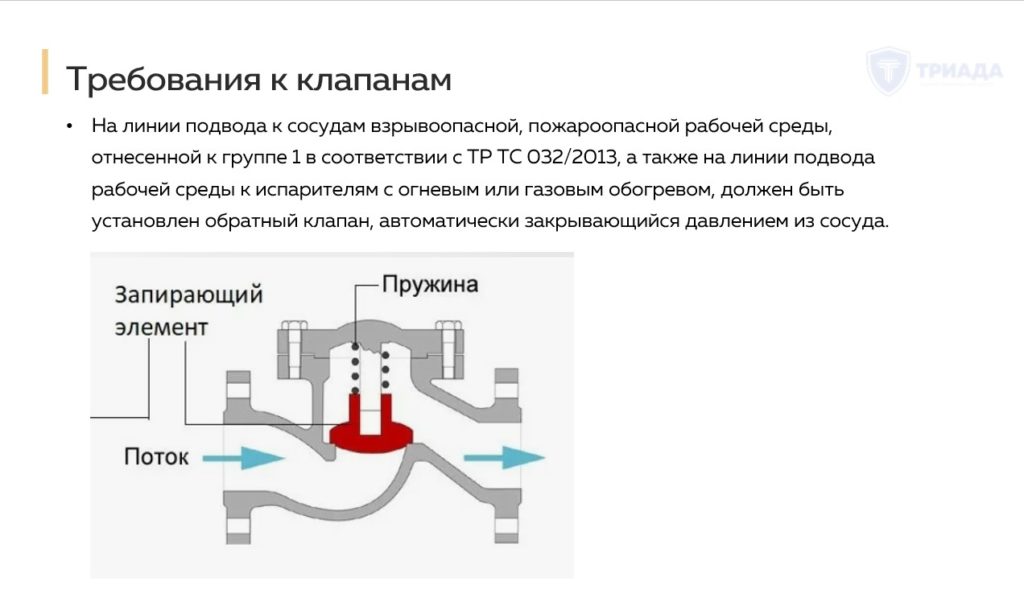 требования к клапанам сосуда