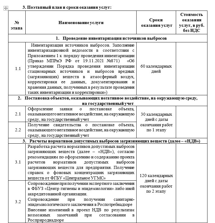 образец поэтапного плана в приложении к договору на разработку НДВ