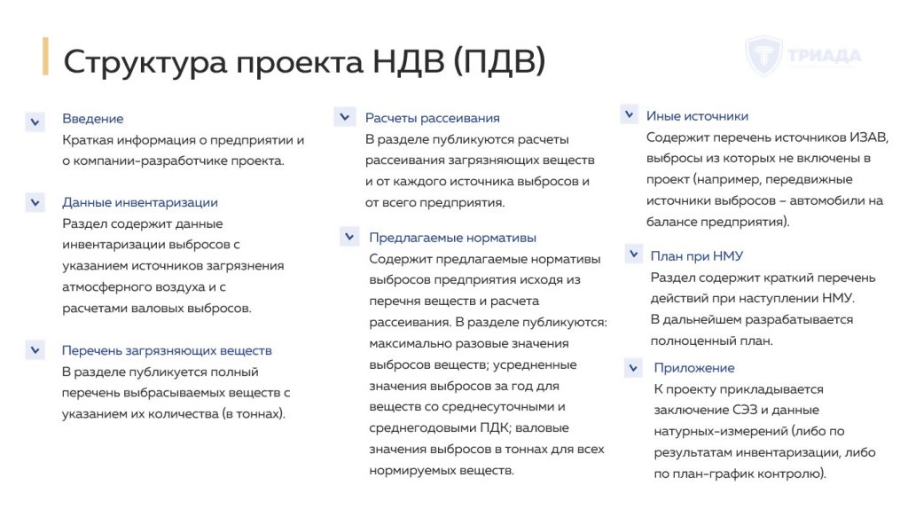 структура проекта НДВ