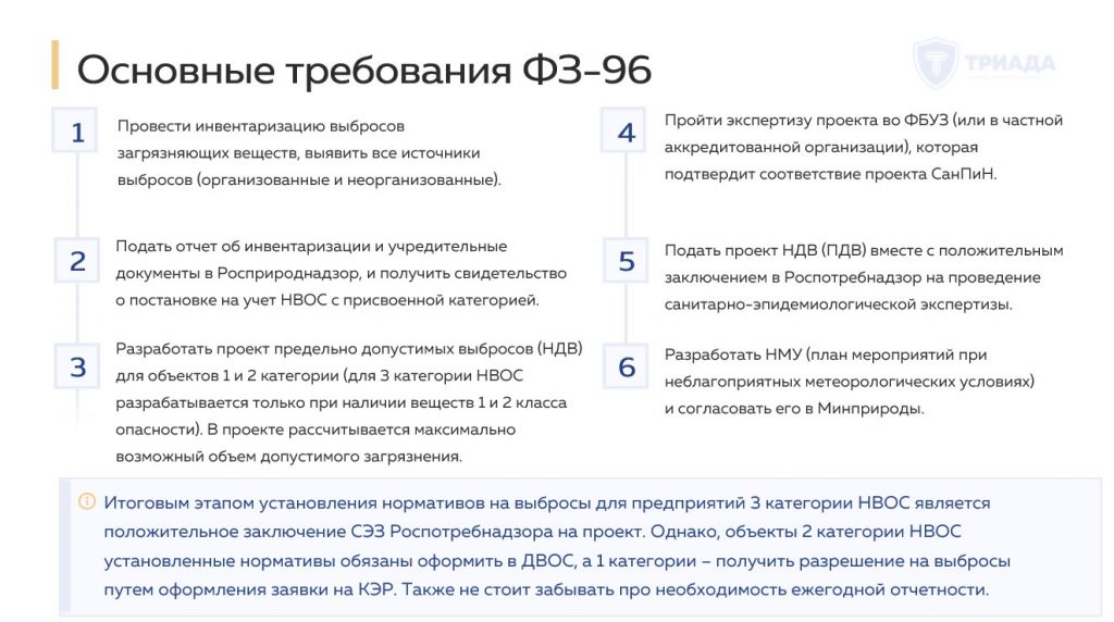 Основные требования ФЗ-96