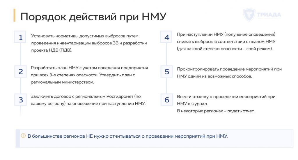 план действия предприятий при наступлении НМУ