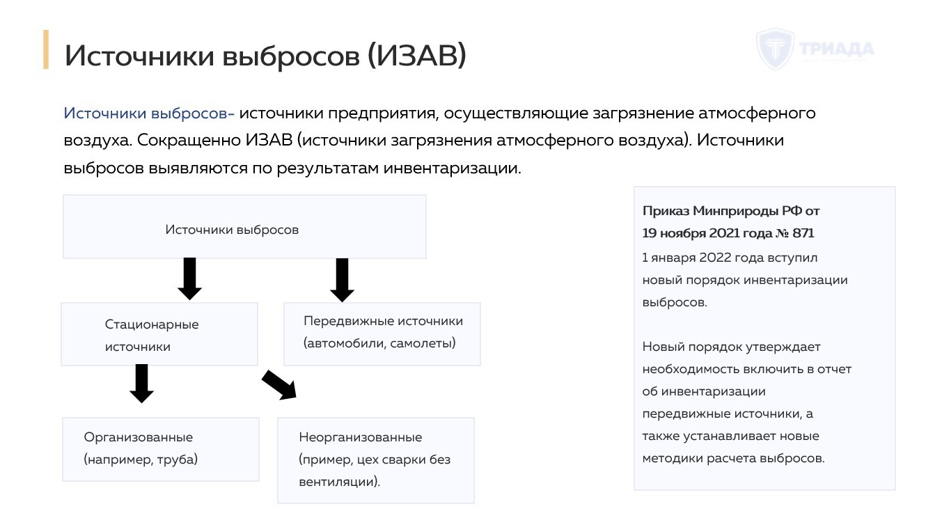 источники выбросов в атмосферный воздух