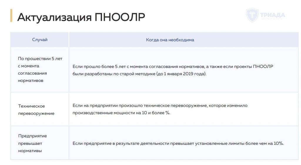 актуализация нормативов образования и хранения отходов