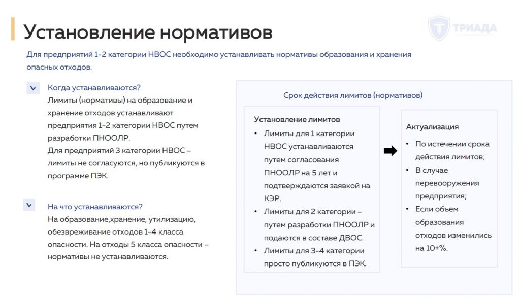 нормативы образования и хранения отходов