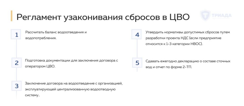 регламент узаконивания сбросов в ЦВО