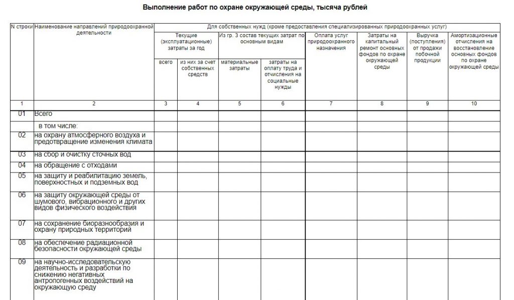 образец отчета 4 ОС с перечнем природоохранных мероприятий