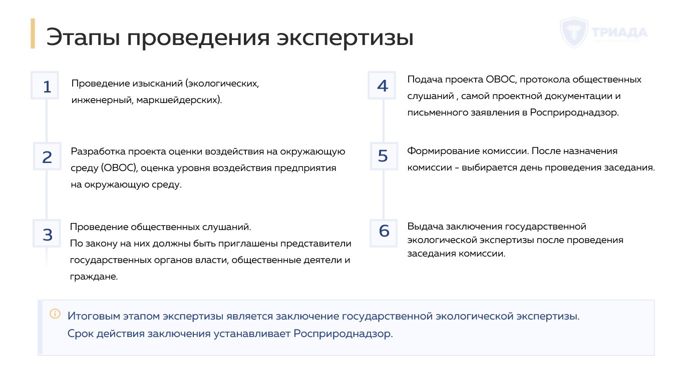 порядок проведения государственной экологической экспертизы 2024