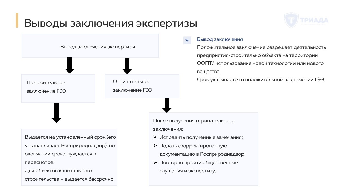 выводы заключения государственной экологической экспертизы