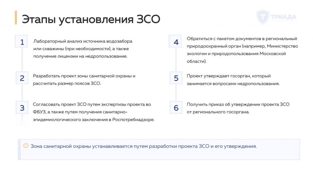 порядок установления зоны санитарной охраны