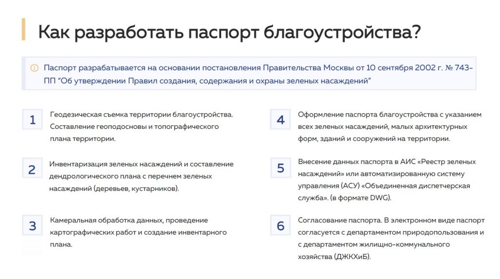 регламент разработки паспорта благоустройства