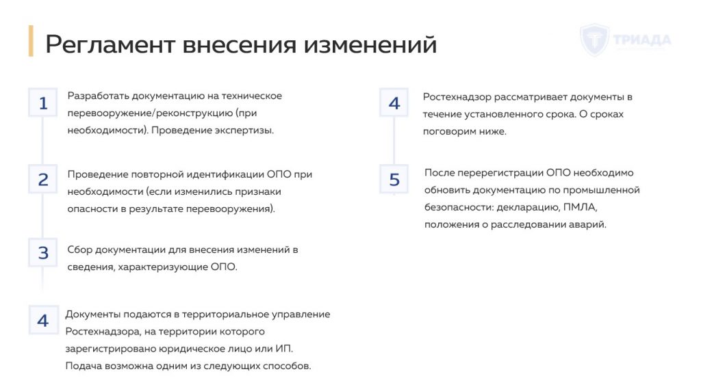 регламент внесения изменений в состав ОПО