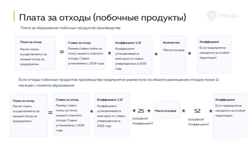расчет платы за нвос по отходам за побочные продукты