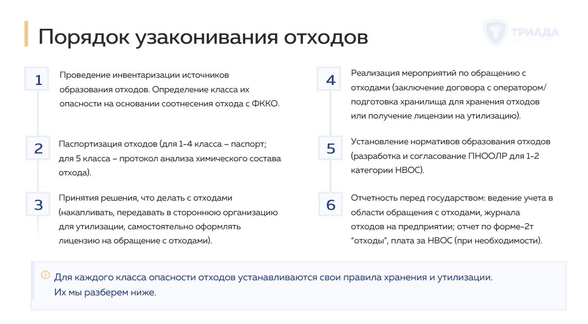 Краткая дорожная карта узаконивания отходов
