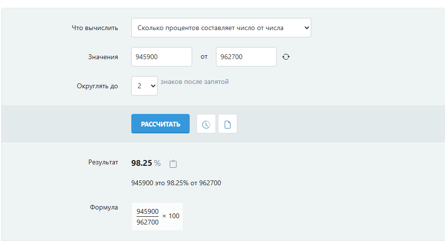 точность ИИ сметирования