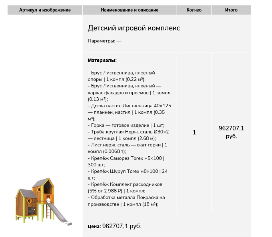 вторая часть кп