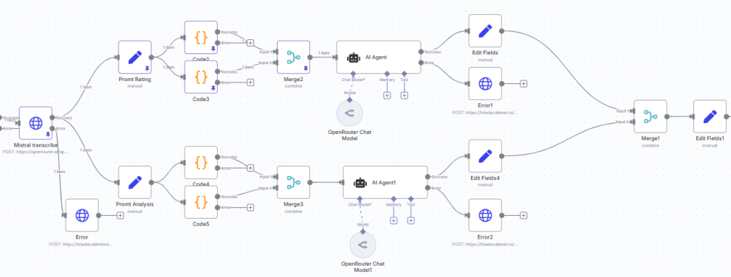 скрин части нашей мультиагентной системы