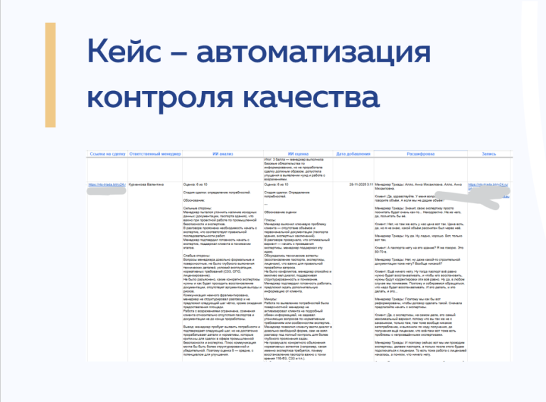 Как мы автоматизировали контроль качества отдела продаж с помощью ИИ агентов