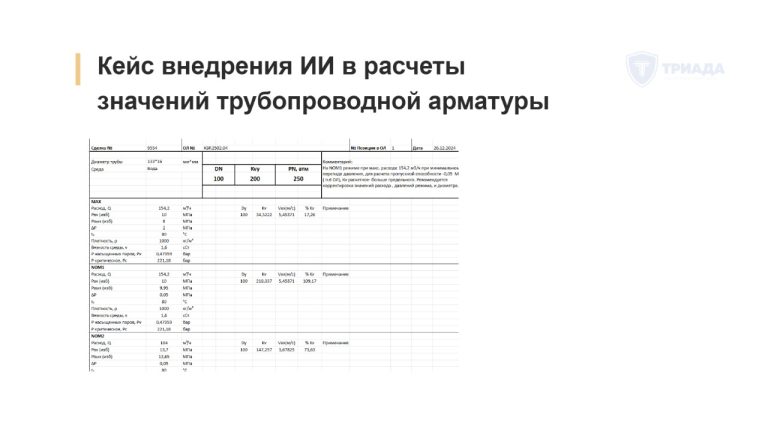 Внедрили ИИ в расчеты параметров трубопроводной арматуры