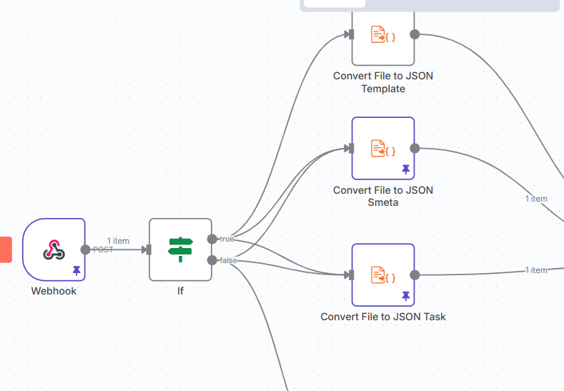 пример точки входа ИИ агента